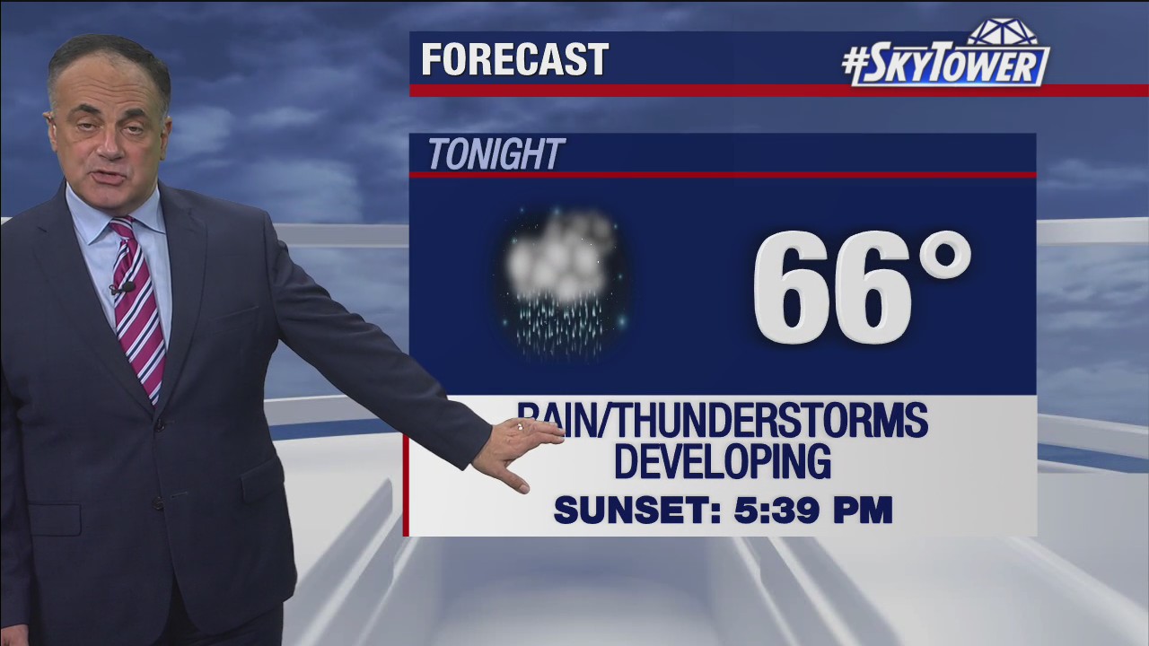 Monday evening weathercast