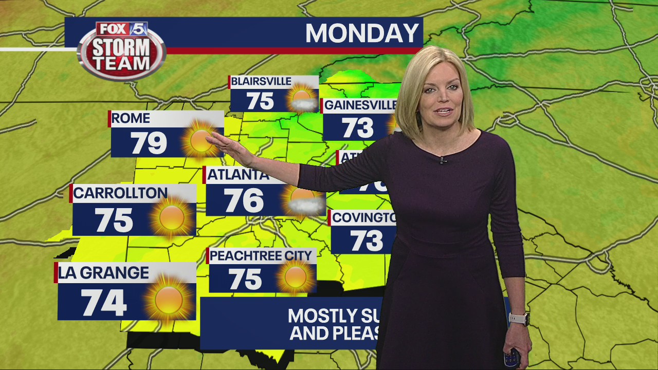 Monday morning weather forecast