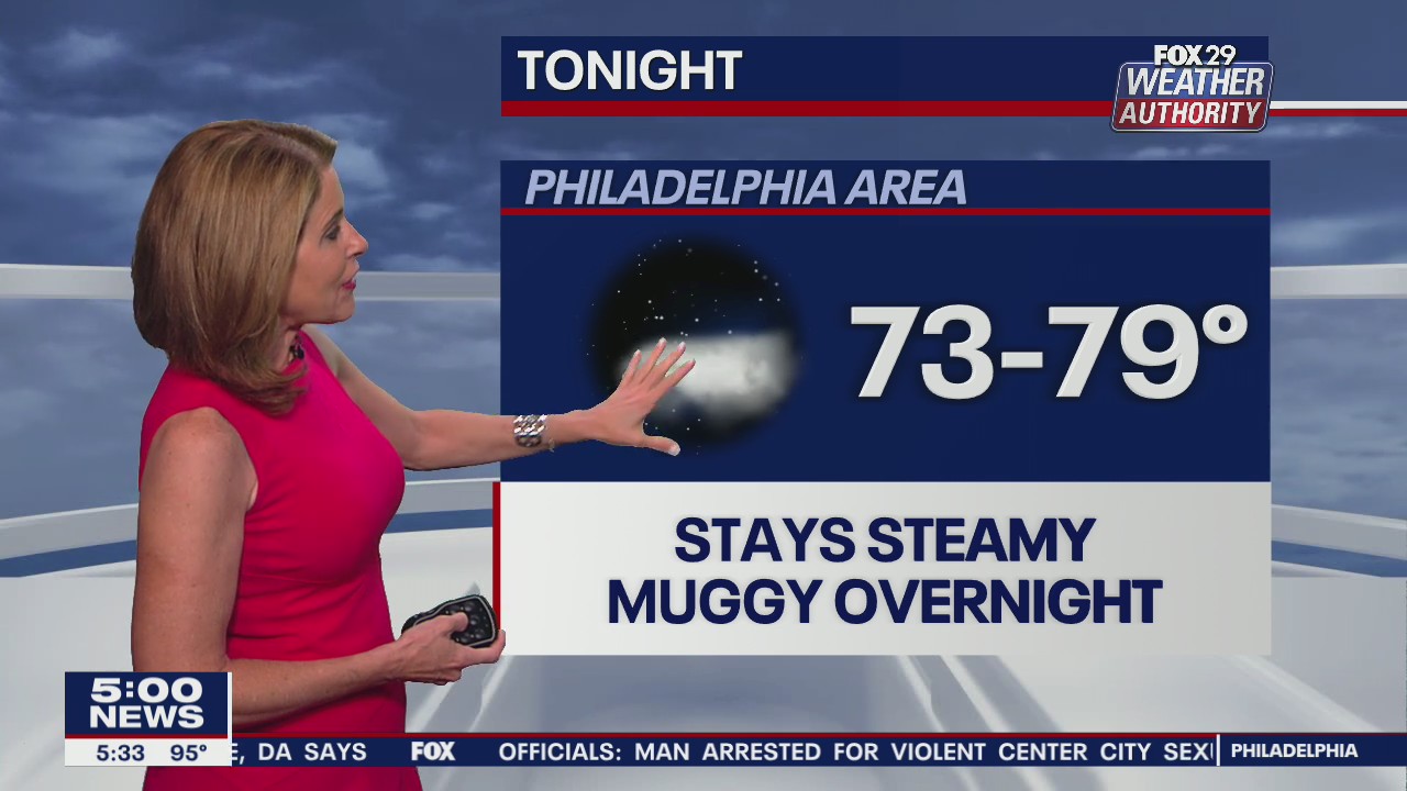 Weather Authority: 5 p.m. Wednesday forecast
