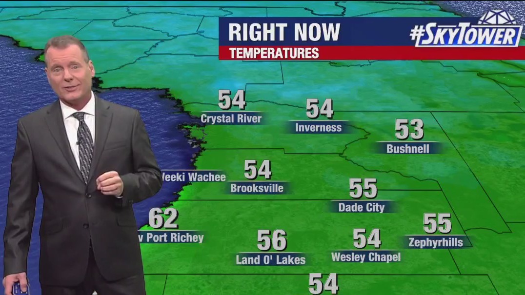 Wednesday morning forecast
