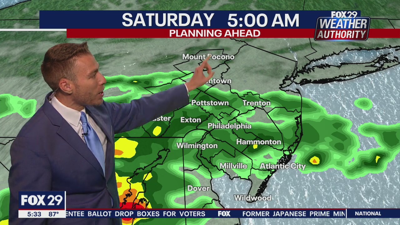 Weather Authority: 5 p.m. Friday forecast