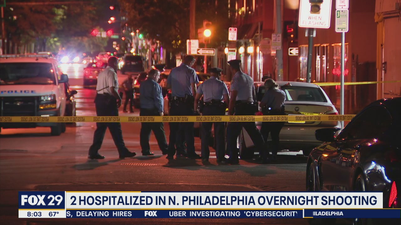 2 injured in shooting near Temple University, police say