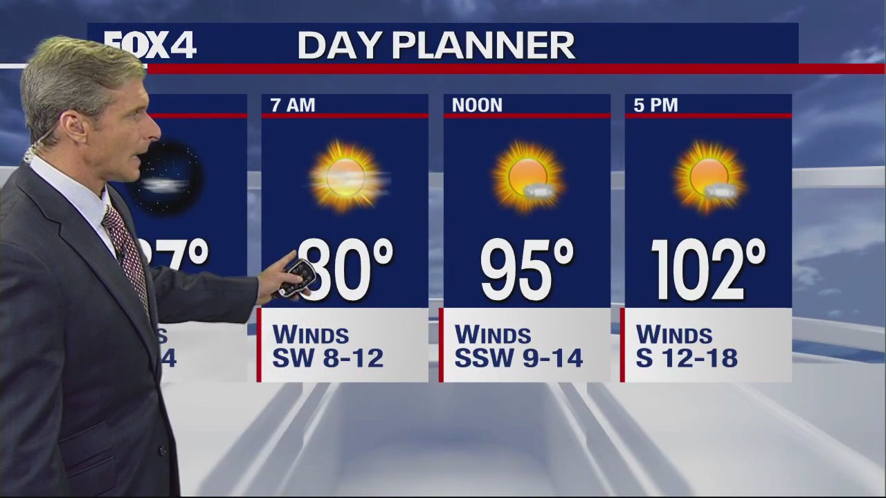 Dallas Weather: June 28 overnight forecast