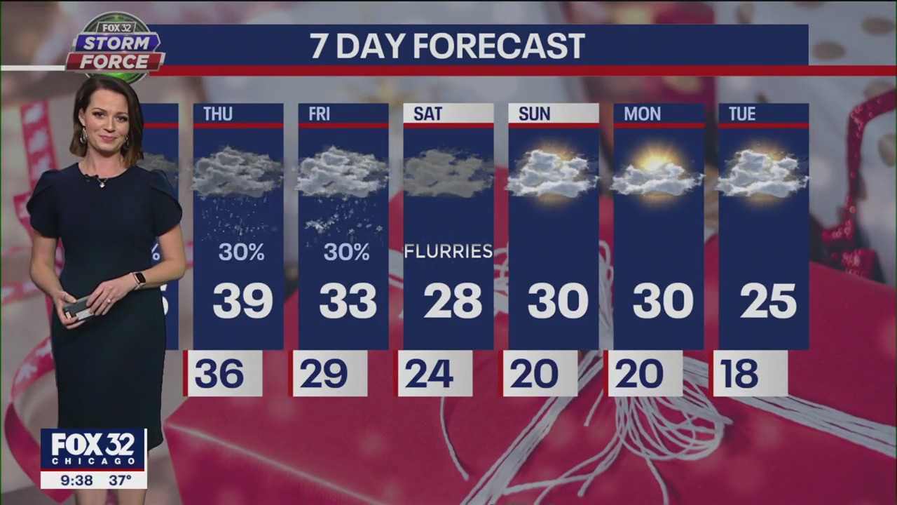 Chicagoland weather: Evening forecast for Dec. 13