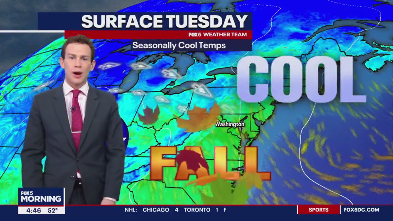 FOX 5 Weather forecast for Tuesday, October 17