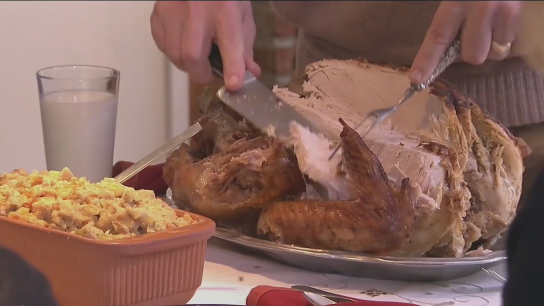 Thanksgiving meal expenses