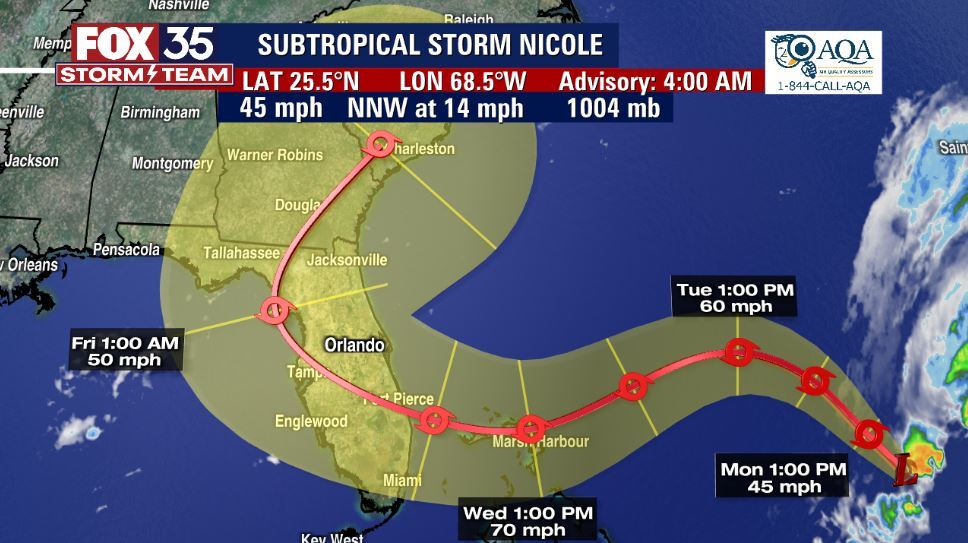 Subtropical Storm Nicole: Florida in cone of uncertainty
