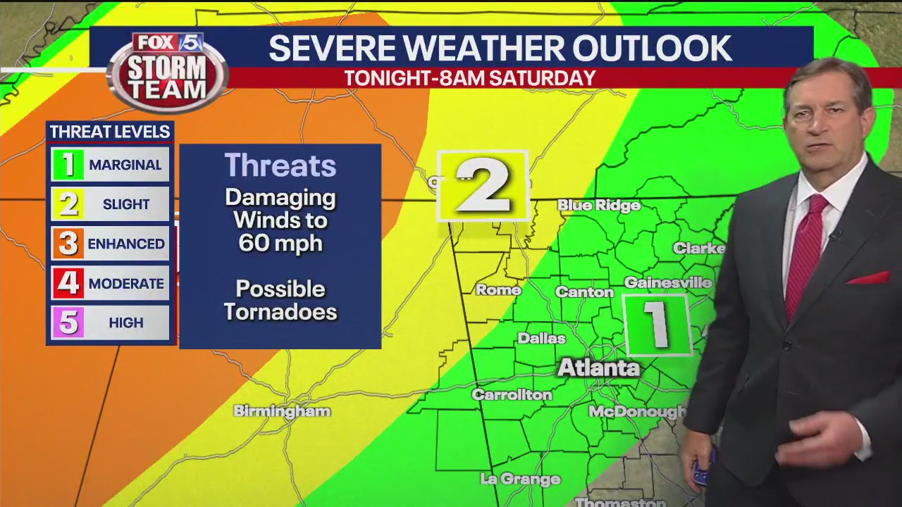 Friday late evening forecast
