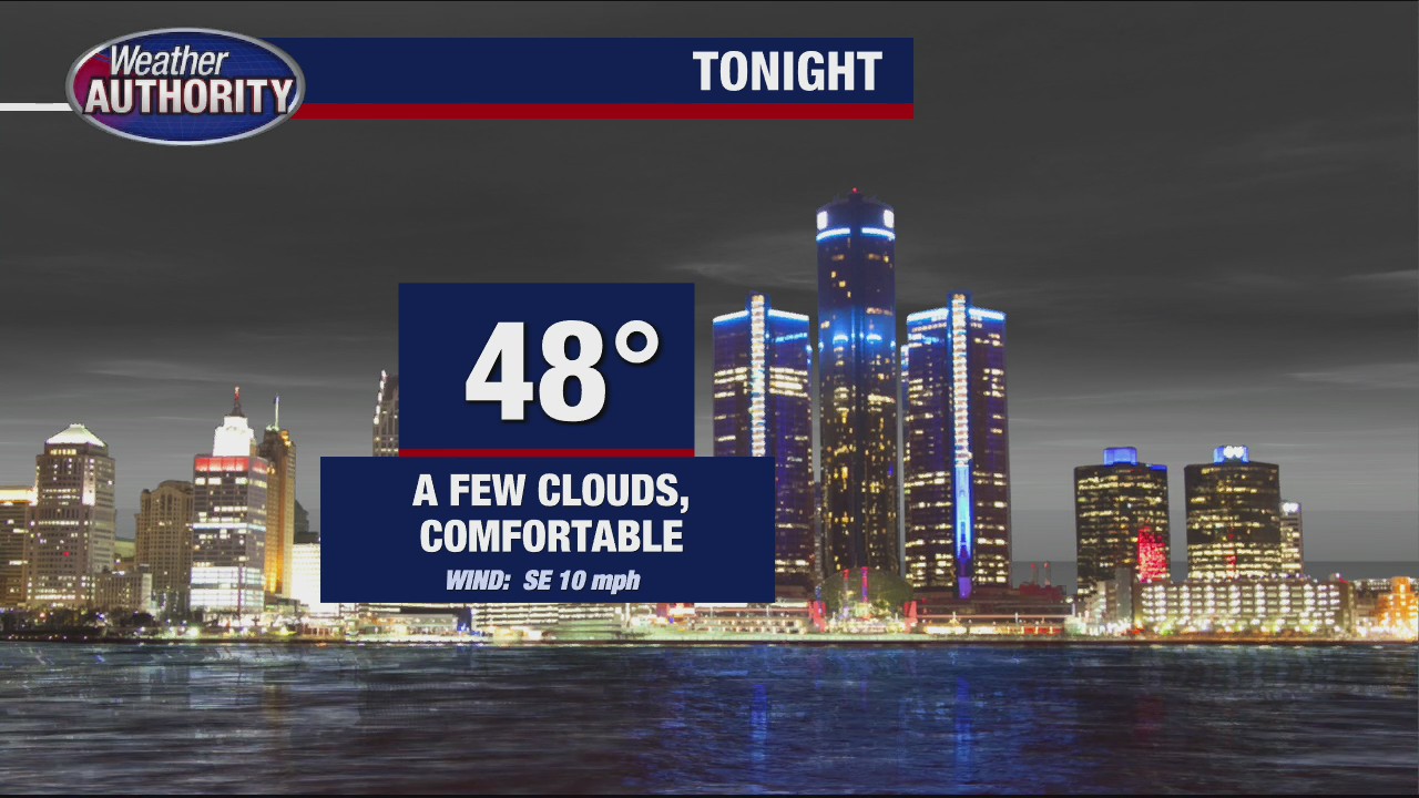 Not as chilly overnight into Friday