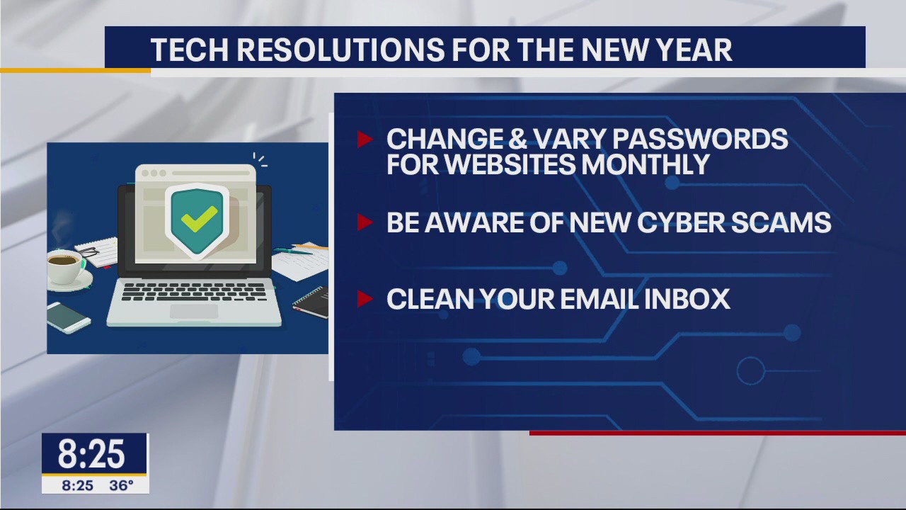 Tech Resolutions for 2024