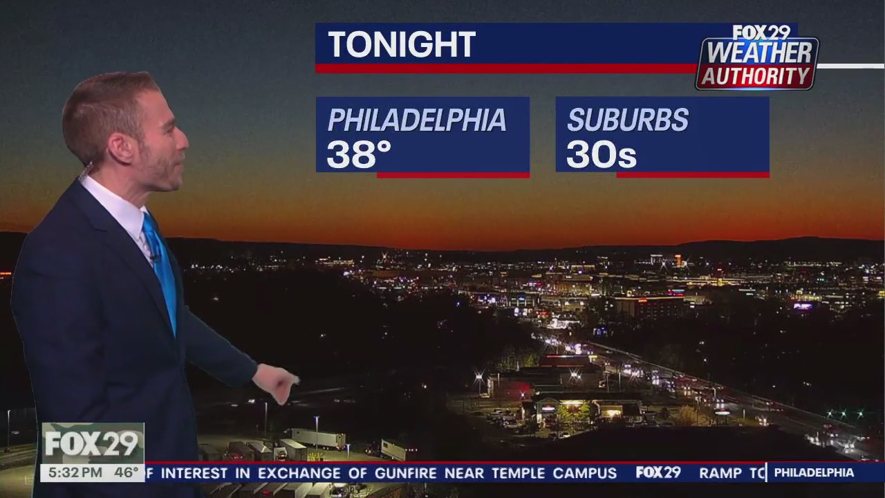 Weather Authority: 5 p.m. Friday forecast