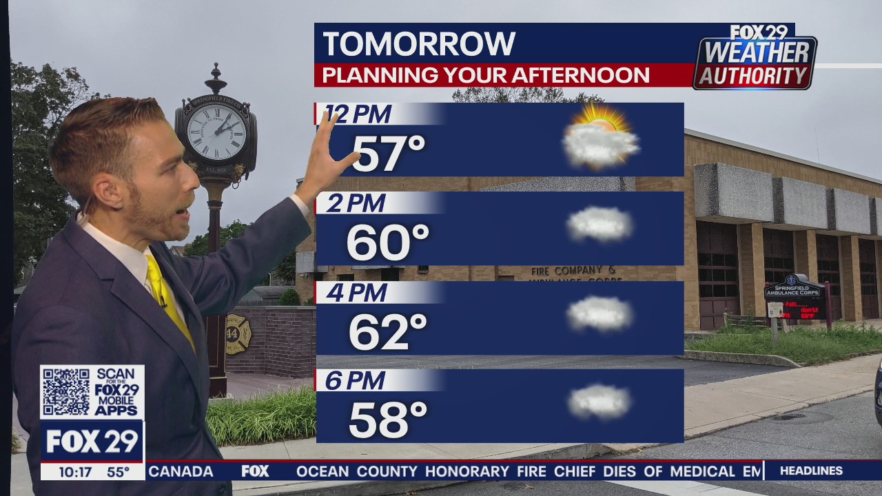 Weather Authority: Saturday, 10 p.m. update