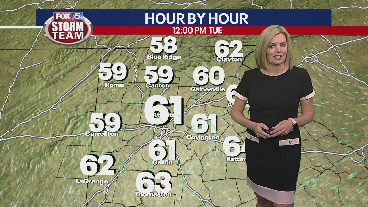 Tuesday morning weather forecast