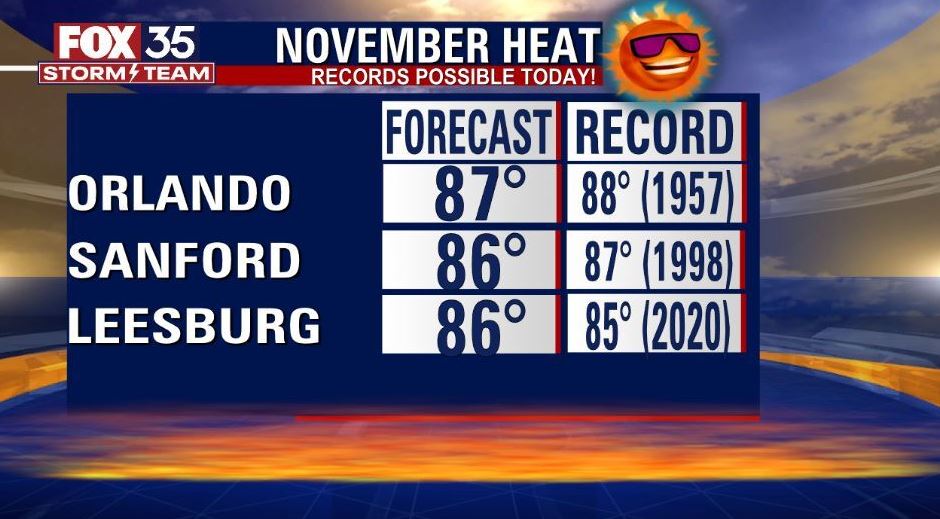 Weather Forecast: November 15, 2022