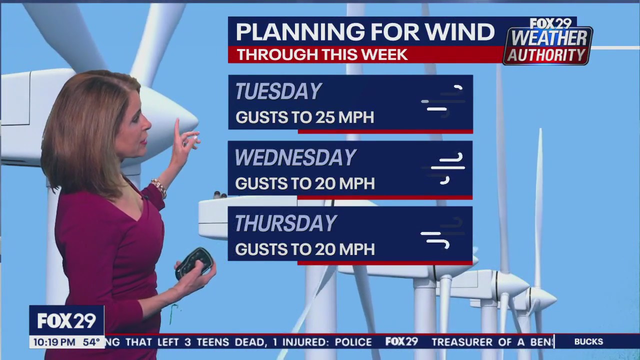 Weather Authority: Monday, 10 p.m. update