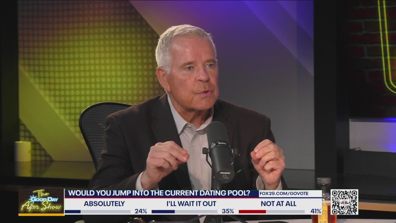 Would you jump into the current dating pool?