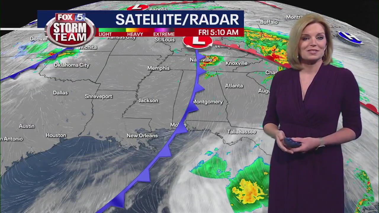 Friday morning weather forecast