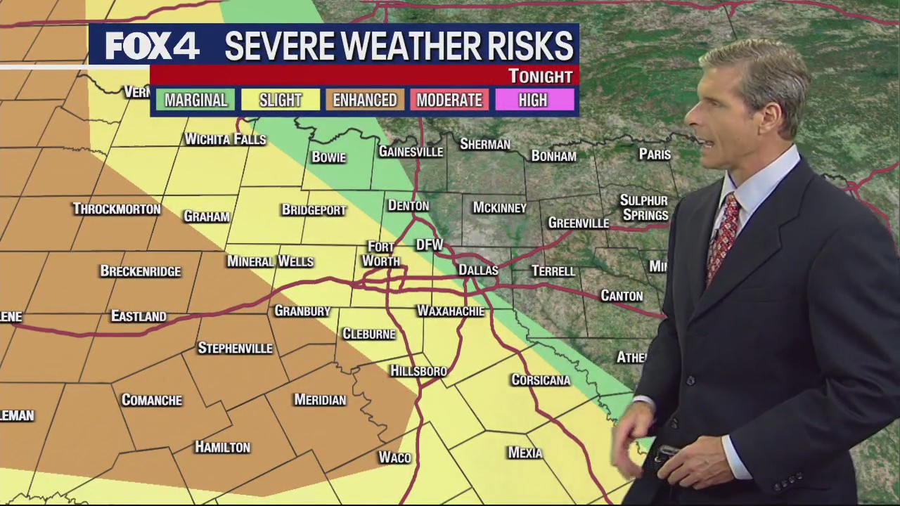 Dallas Weather: June 21 overnight forecast