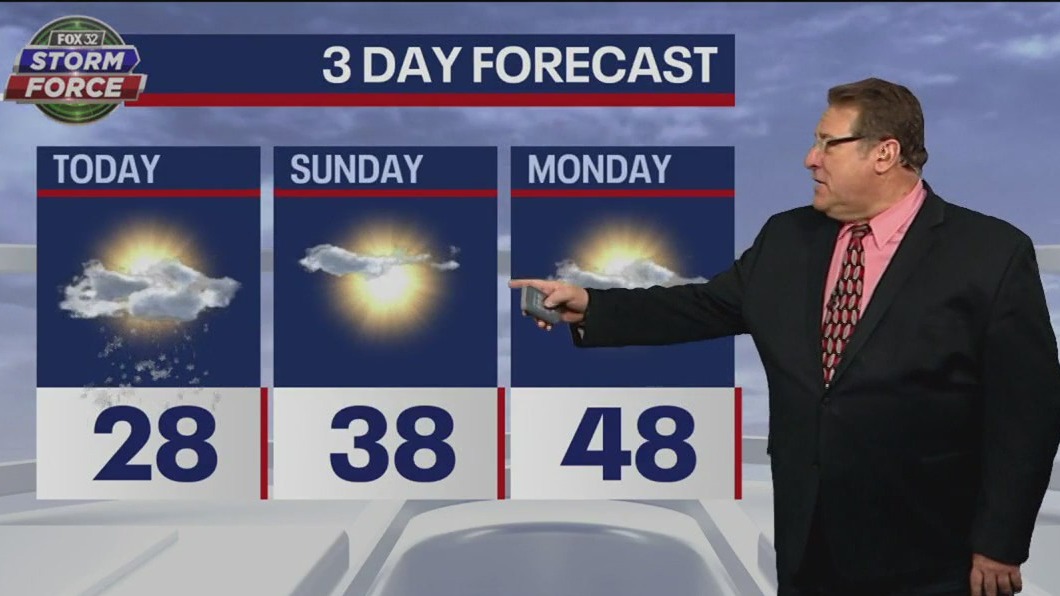 Chicago weather: Saturday morning forecast on March 18th