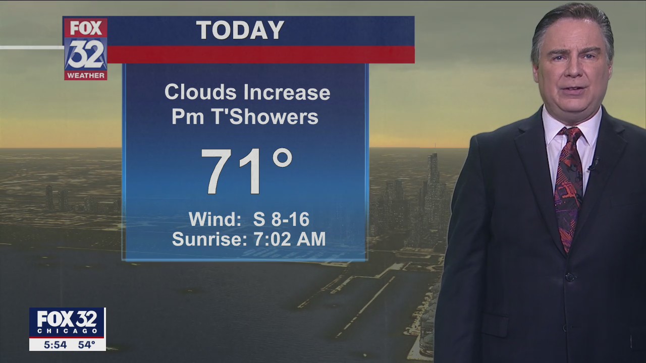 Morning forecast for Chicagoland on Oct. 13th