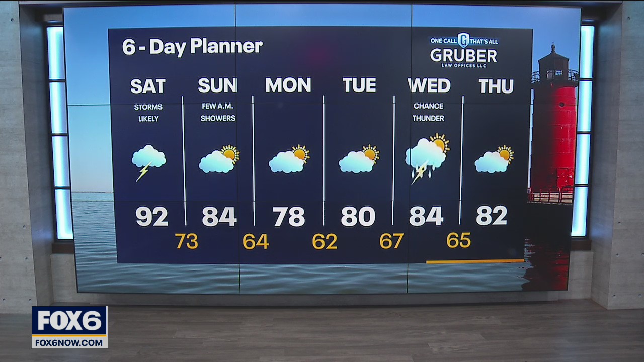 Weather Webcast with Eric Manges