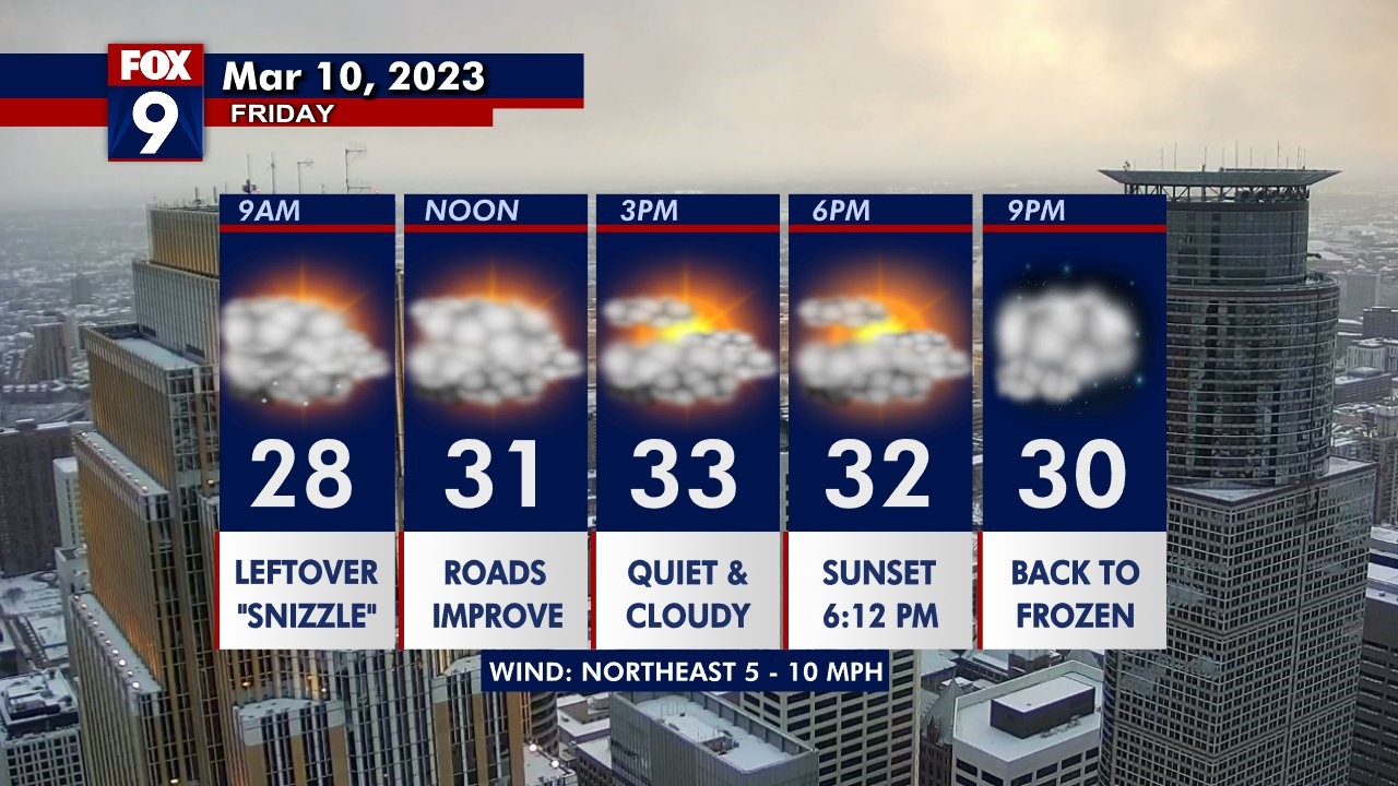 Friday's forecast: After 3-4 inches of snow last night, more coming this weekend