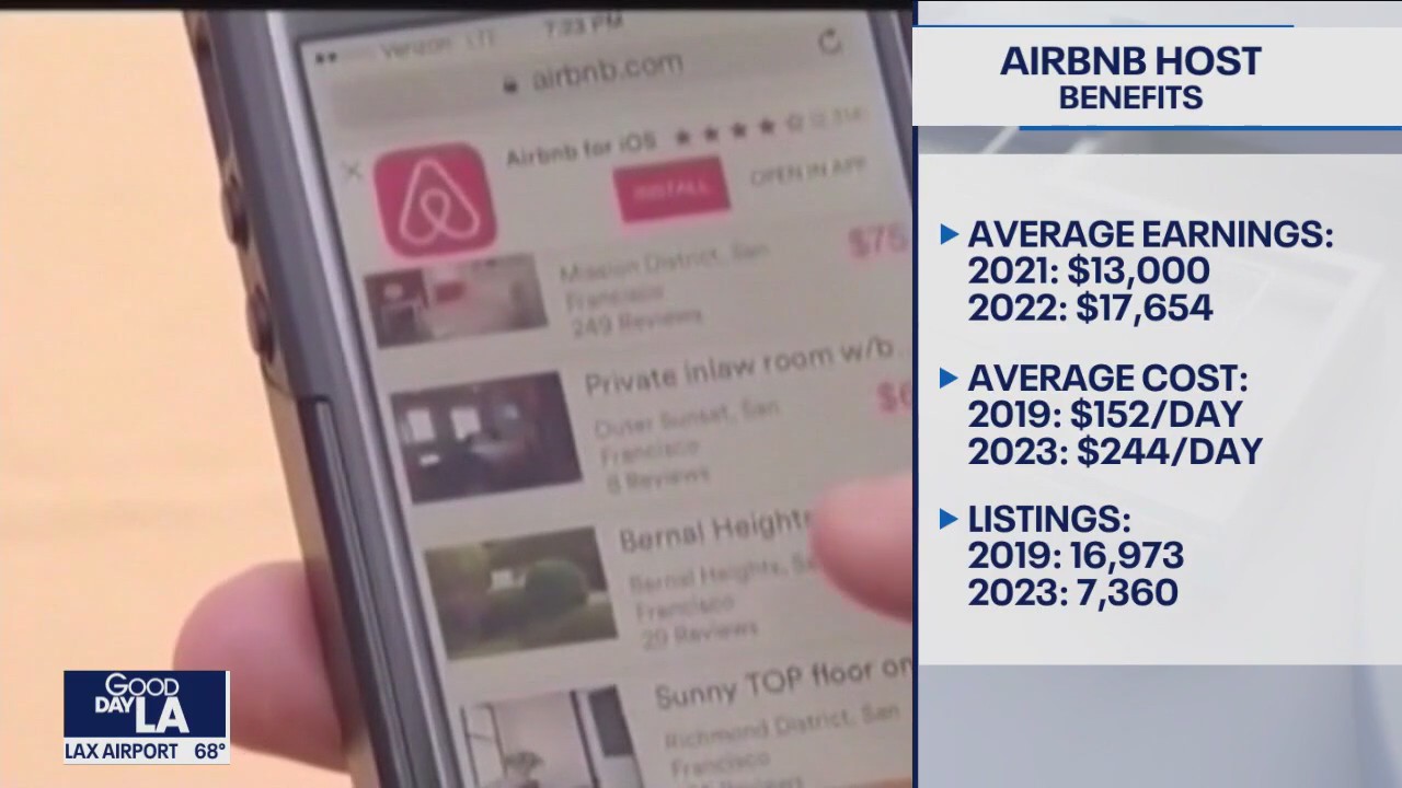 LA Airbnb hosts raking in big bucks