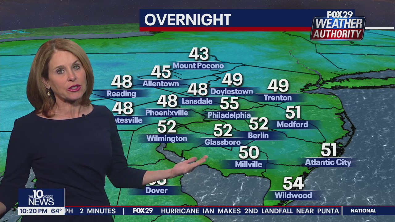 Weather Authority: 10 p.m. Wednesday forecast