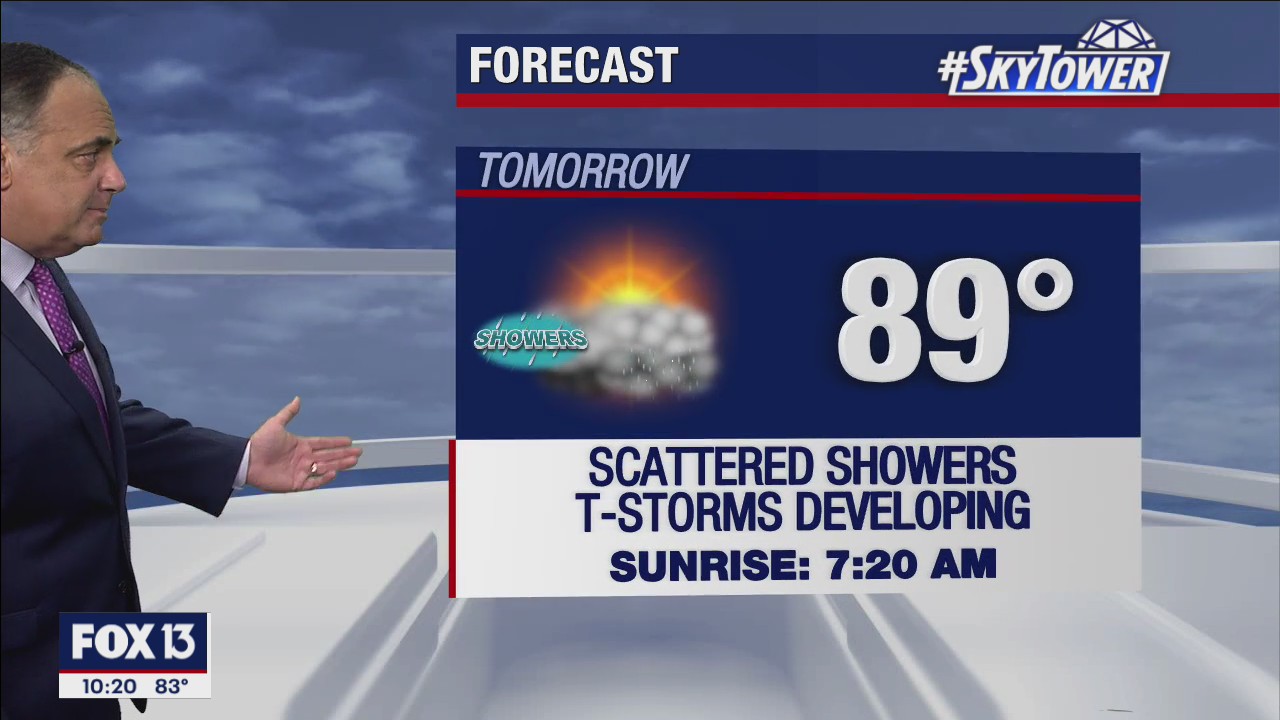 Sunday evening weathercast