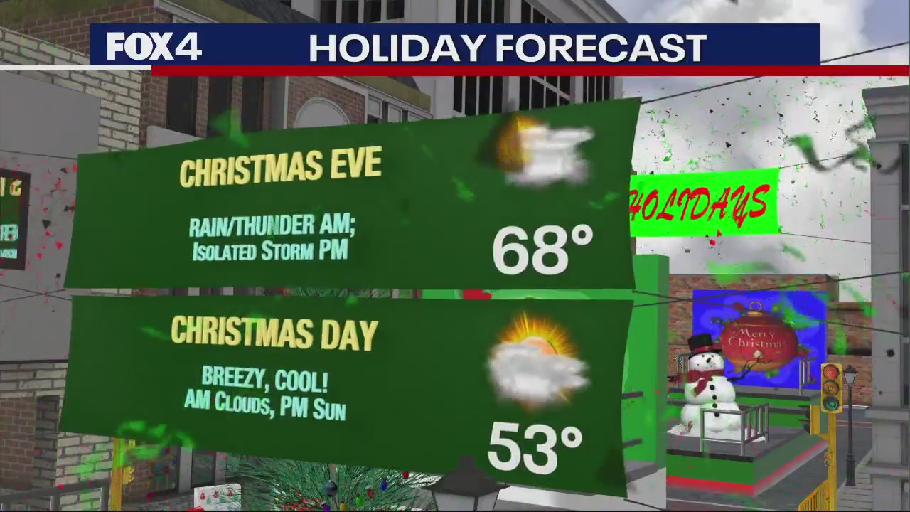 December 23rd Evening Forecast