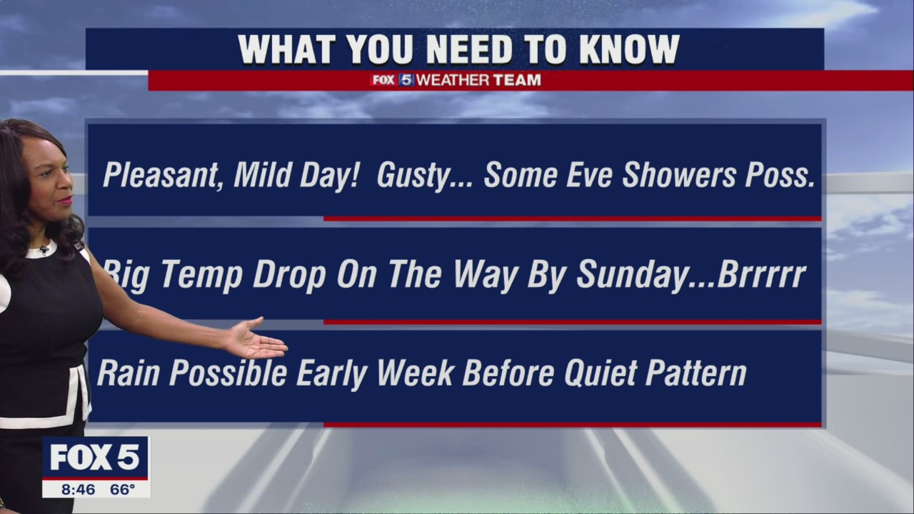 FOX 5 Weather forecast for Saturday, November 12