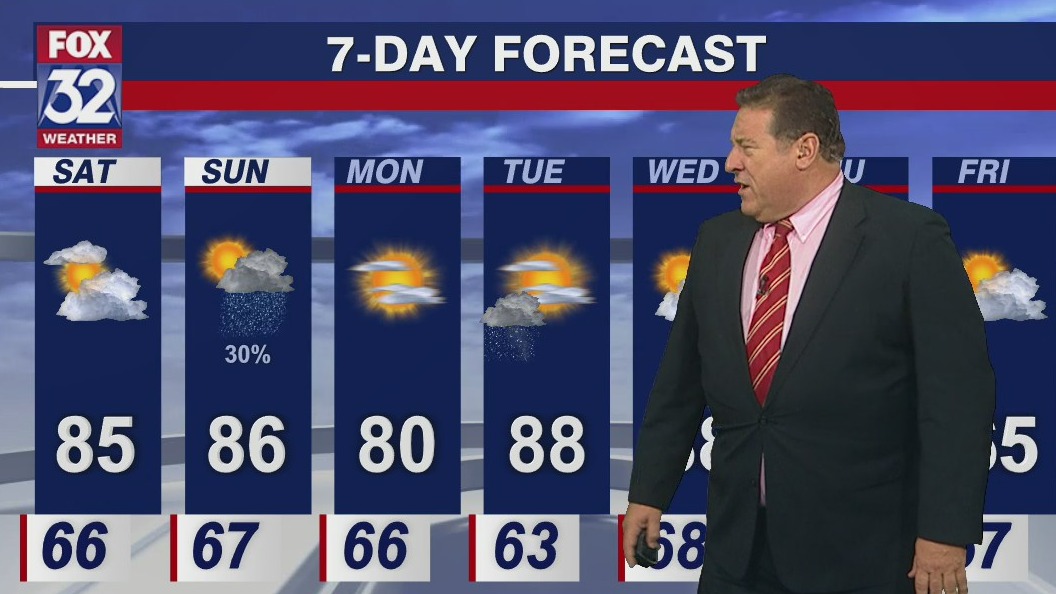 Morning forecast for Chicagoland on September 17