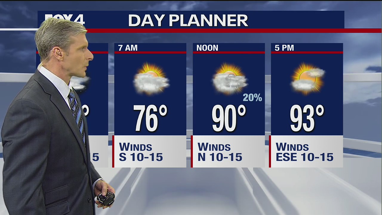 June 7 evening forecast