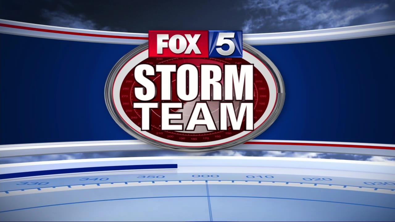 Thursday Evening Forecast