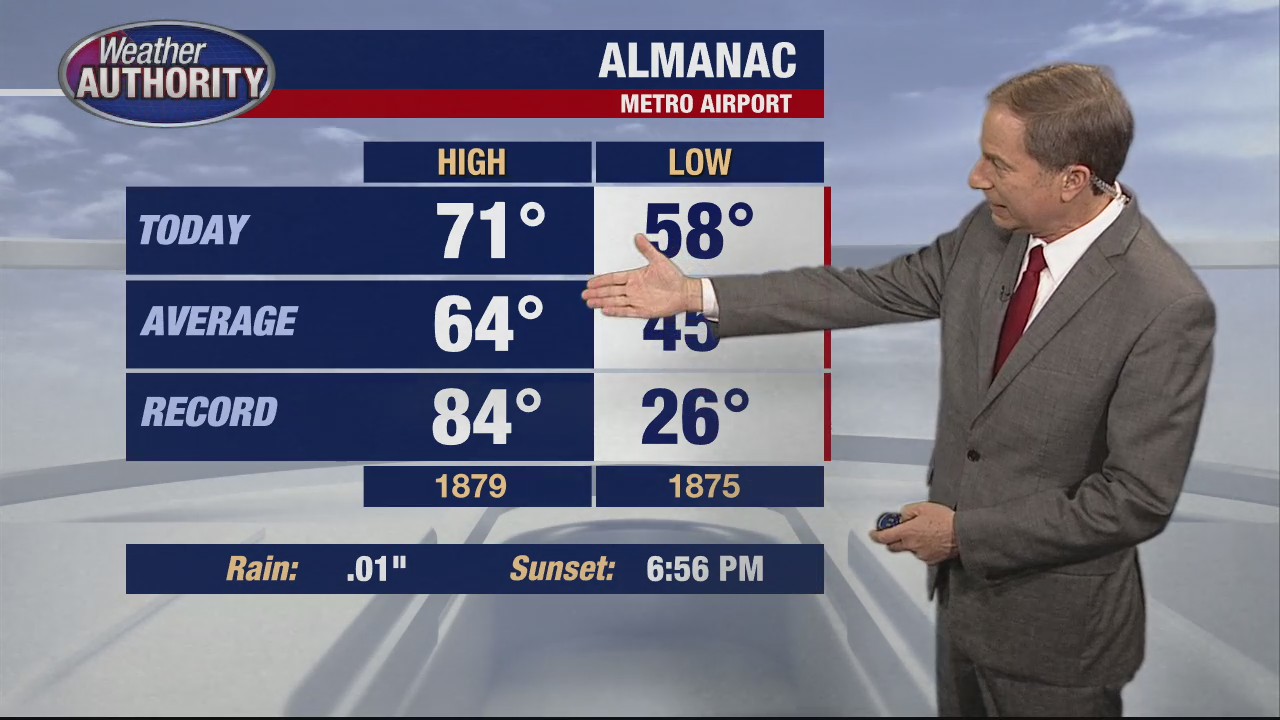 Mild stretch of weather comes to end