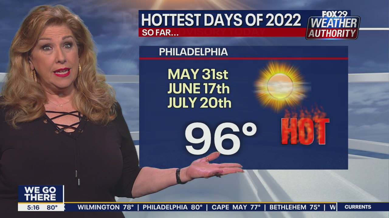 Weather Authority: Thursday, 5 a.m. update
