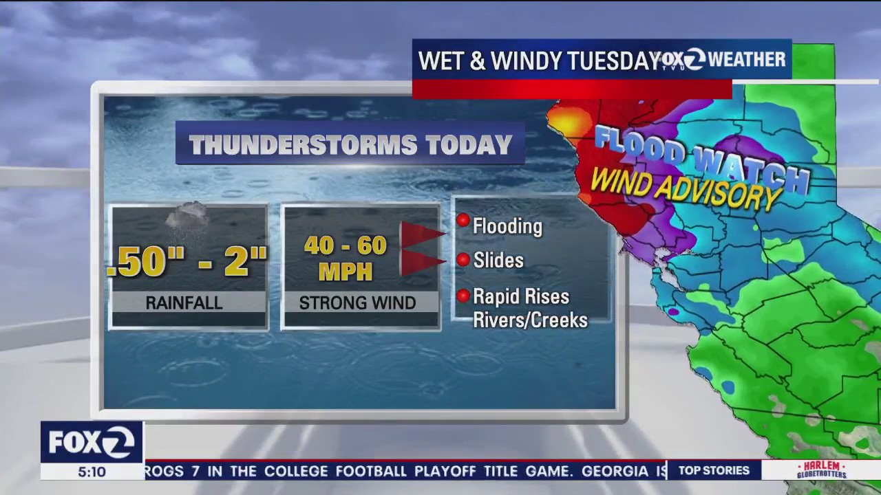 Thunderstorms, hail, funnel clouds