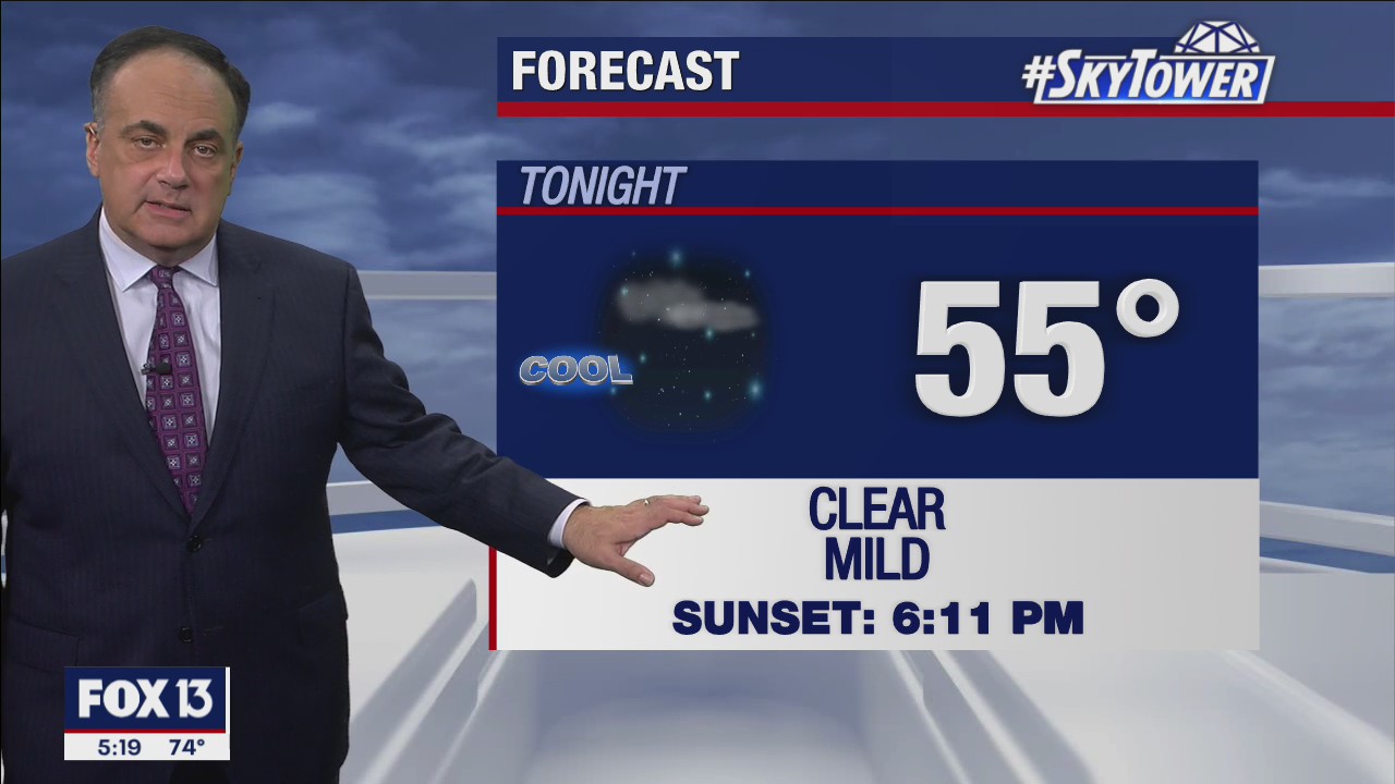 Tuesday evening weathercast