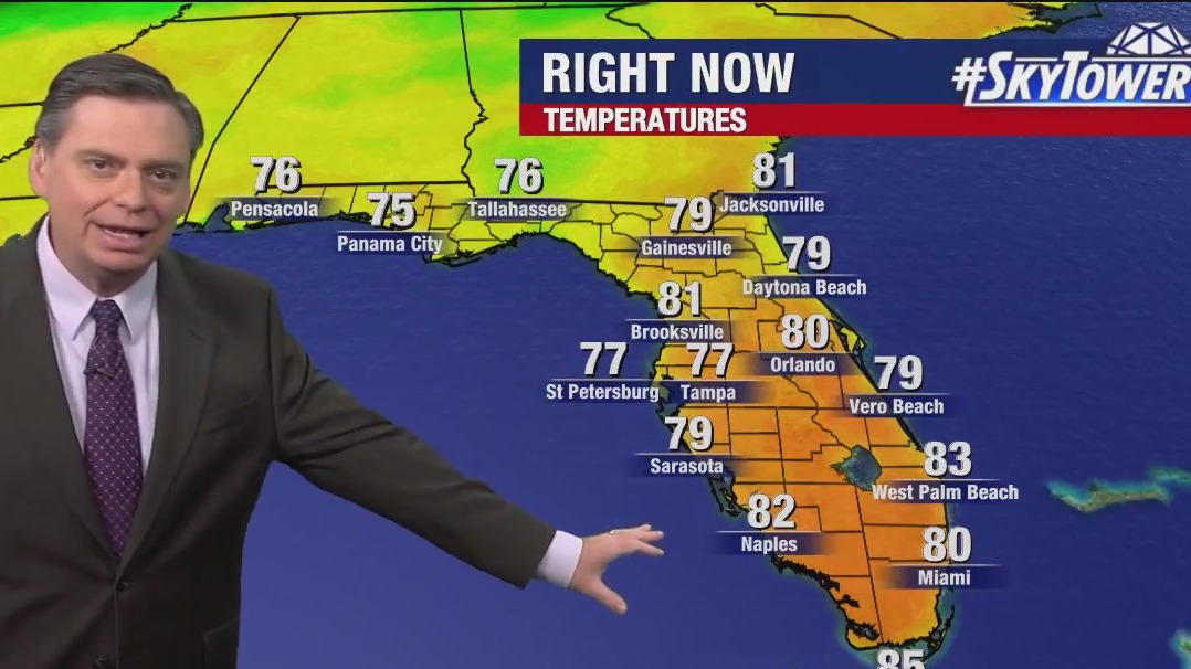 Friday afternoon forecast