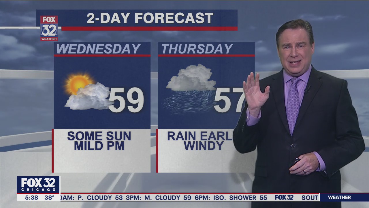Morning forecast for Chicagoland on Nov. 10th