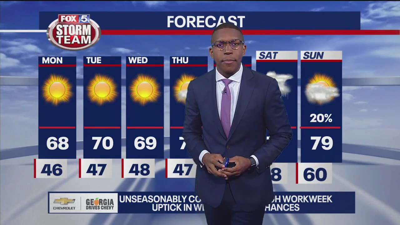 Sunday evening forecast update