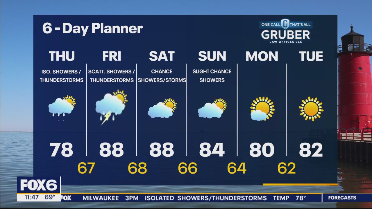 Weather Webcast with Meteorologist Eric Manges