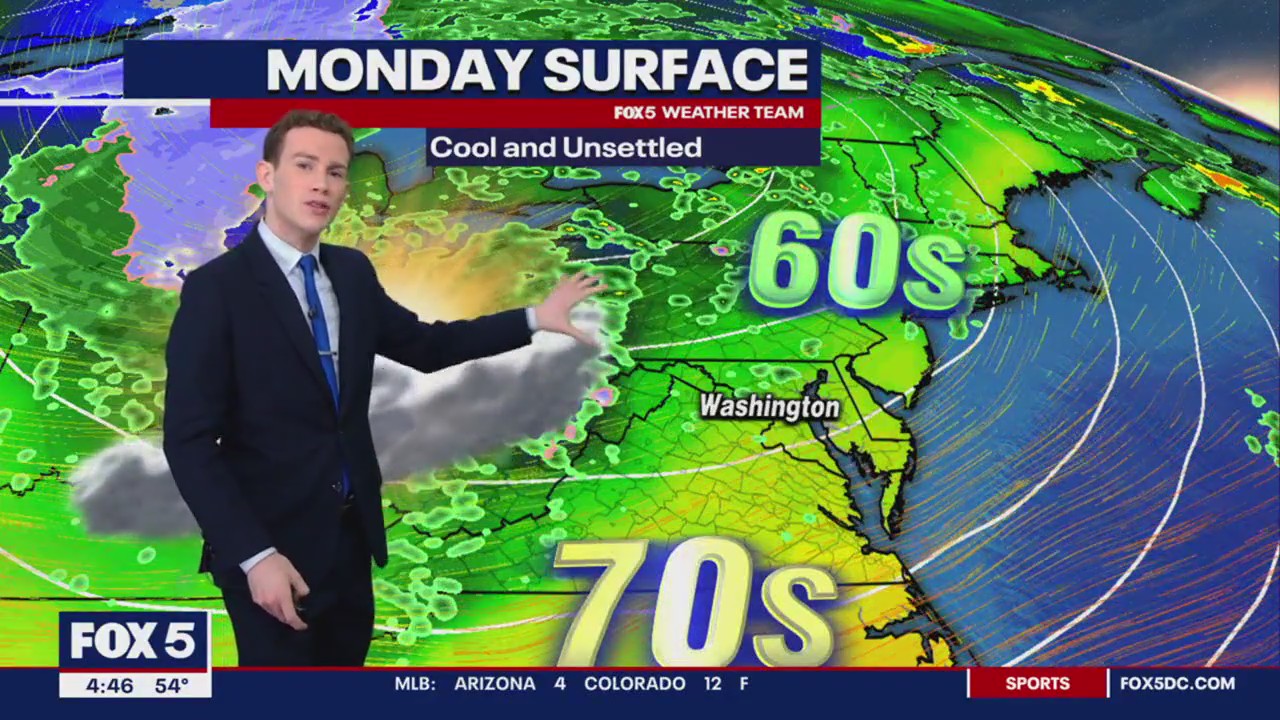 FOX 5 Weather forecast for Monday, May 1