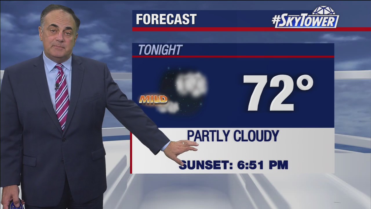 Monday evening weathercast