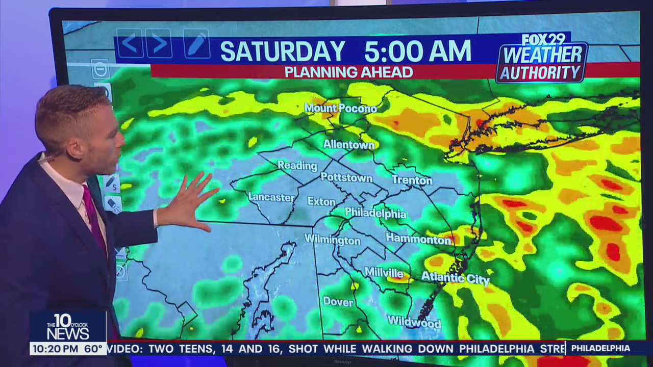 Weather Authority: 10 p.m. Friday forecast