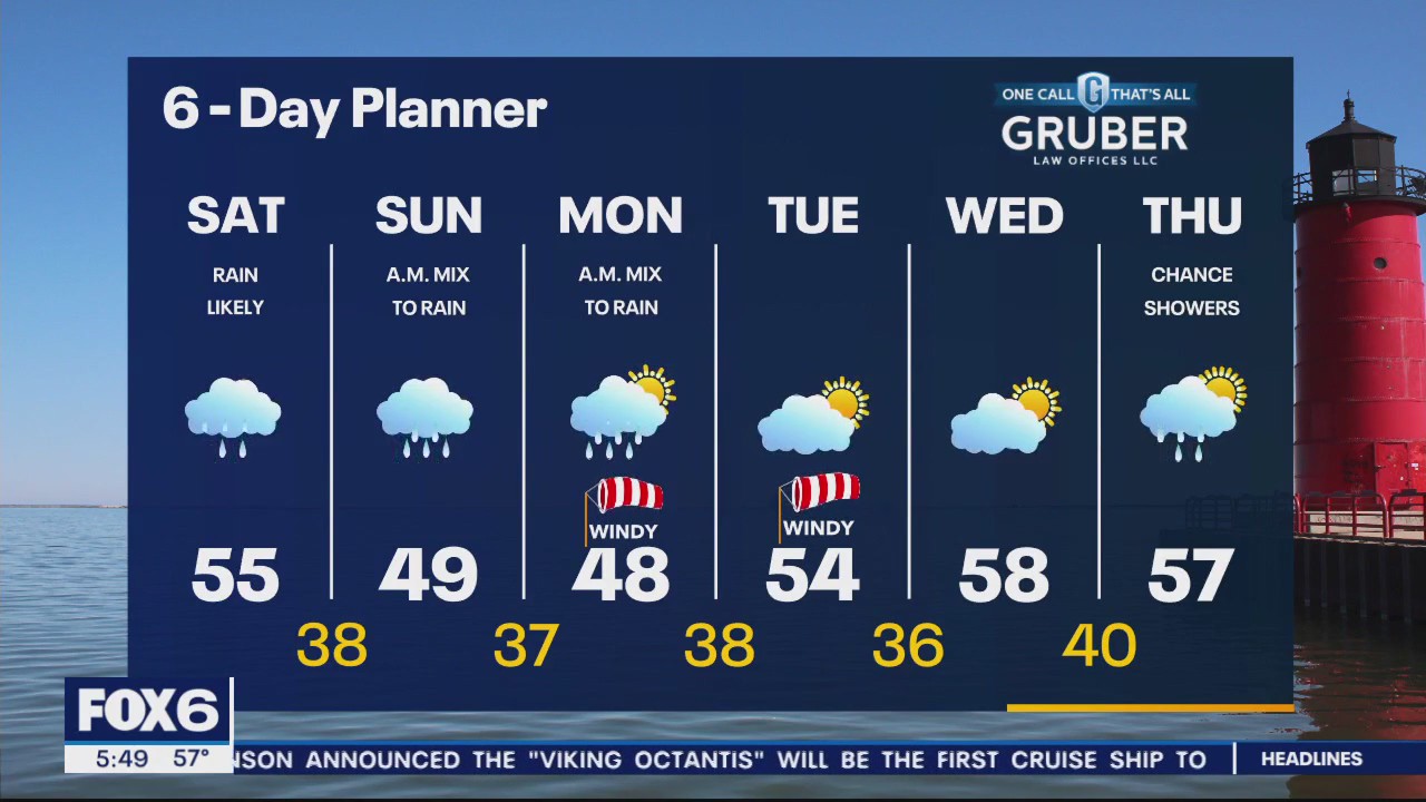 Weather Webcast with Meteorologist Eric Manges
