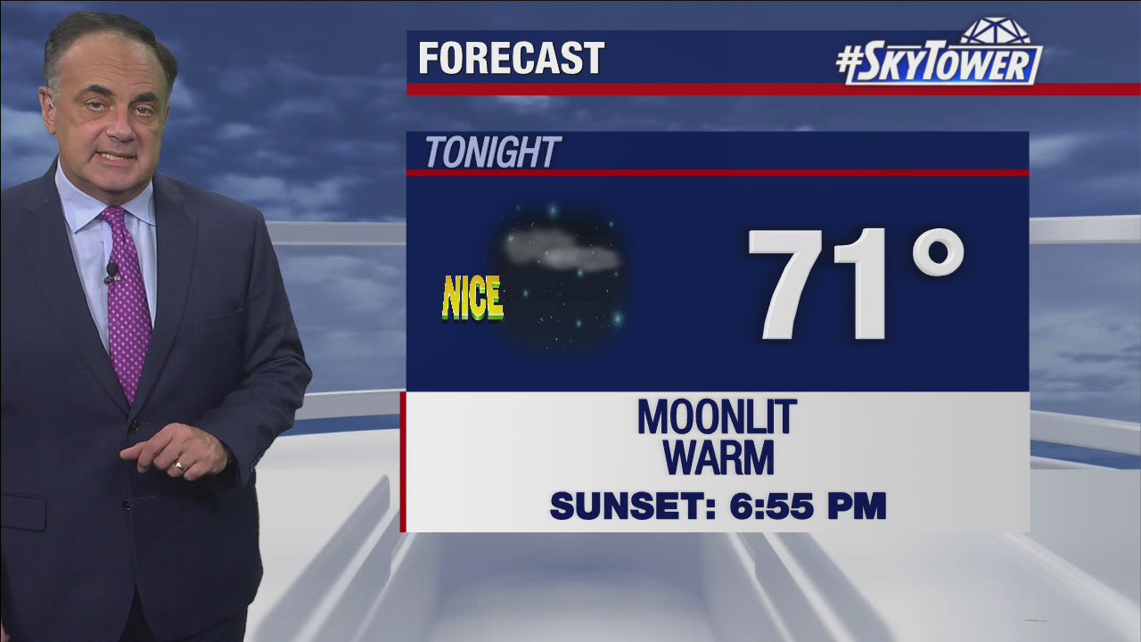 Thursday evening weathercast