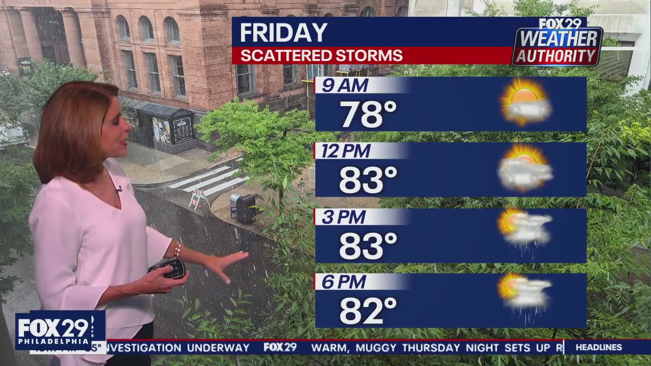 Weather Authority: 10 p.m. Thursday forecast