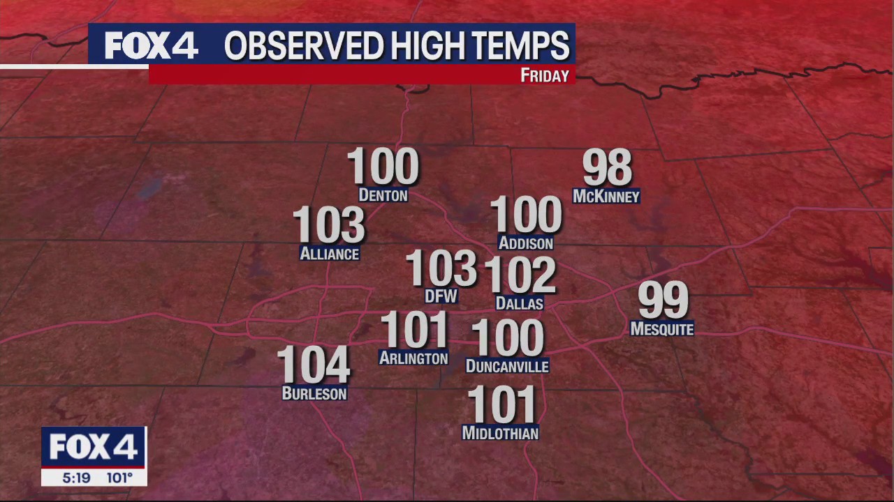 July 21st Evening Forecast