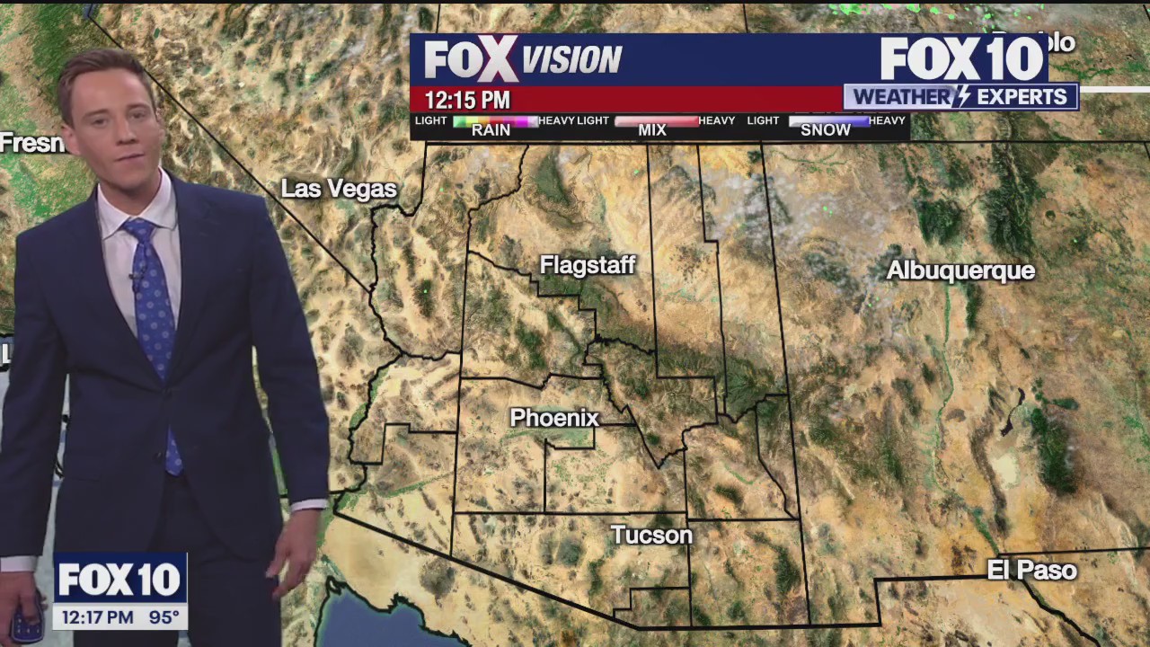 Noon Weather Forecast